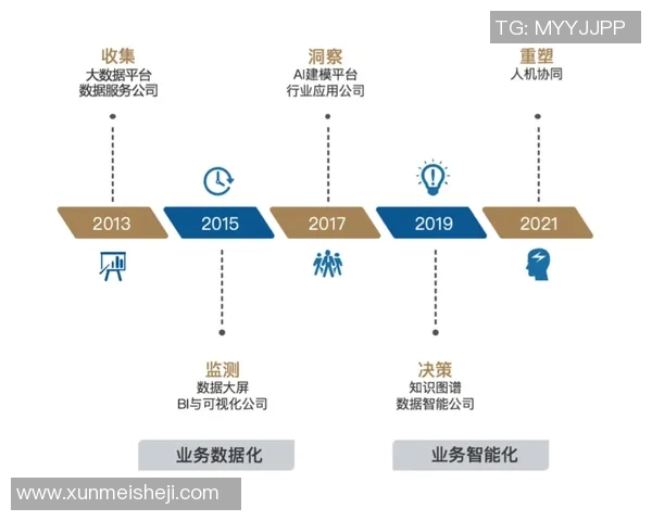 重庆网球队比赛经验深度对比分析及其对未来发展的影响探讨