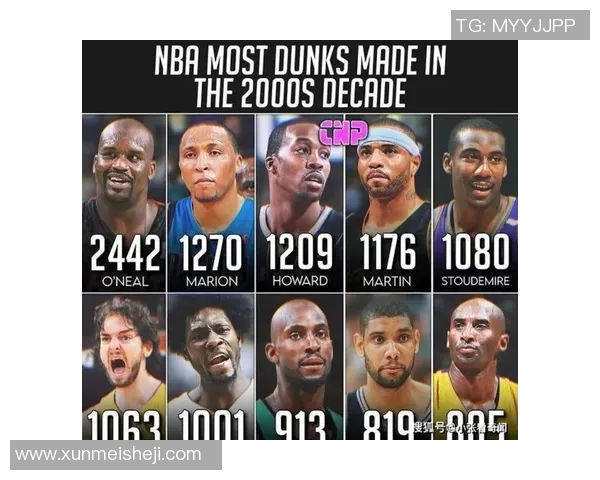 篮球与足球明星身高对比分析及其对运动表现的影响探讨 篮球与足球明星身高对比分析及其对运动表现的影响探讨