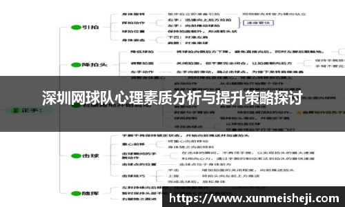 深圳网球队心理素质分析与提升策略探讨