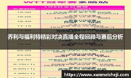 乔利与福利特精彩对决直播全程回顾与赛后分析