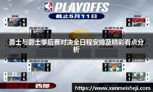 勇士与爵士季后赛对决全日程安排及精彩看点分析